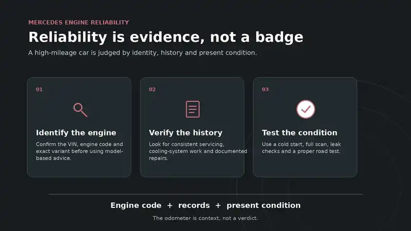 Infographic showing engine identification, service history and condition testing as the basis for Mercedes engine reliability